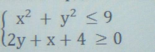 Найдите множество точек координатной плоскости,которое задано системой неравенства​