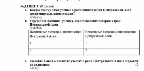 A. Какую оценку дают ученые о роли цивилизации Центральной Азии среди мировых цивилизаций. b. опреде