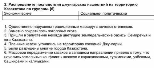 2. Распределите последствия джунгарских нашествий на территорию Казахстана по группам. [6] Экономиче