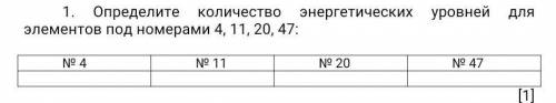 Определите количество энергетических уровней для элементов под номерами 4, 11, 20, 47: ​