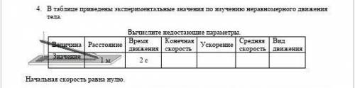 4. В таблице приведены экспериментальные значения по изучению неравномерного движения тела. ​