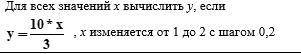 Разработать программы для решения следующей задачи с использованием циклов с предусловием и постусло