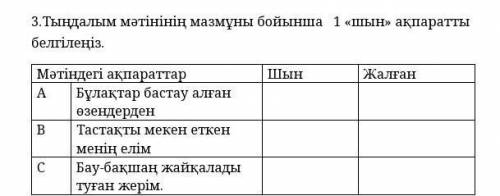 Тыңдалым мәтінінің мазмұны бойынша 1 «шын» ақпаратты белгілеңіз. Мәтіндегі ақпараттарШынЖалғанАБұлақ