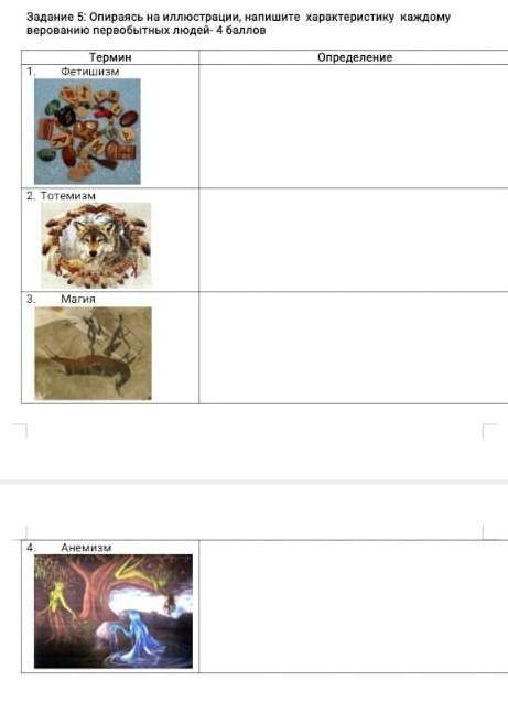 Задание верованию первобытных людей- Опираясь на иллюстрации, напишите характеристику каждому Опреде