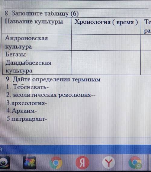 Особенности 8. Заполните таблицу (6)Название культурыХронология ( время ) | Территорияраспростронени