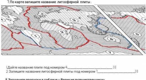 1)дайте название плите под номером 42)запишите название лютосферрой плиты под номером 7​