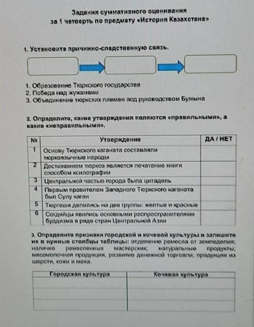 соч по истории Казахстана через 30 мин здавать ​