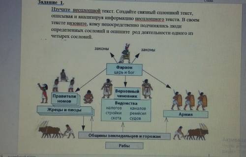 1 задание на фото2 задание Составьте 2 толстых вопроса по несплошному тексту​