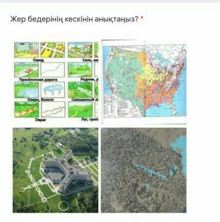 Жербедерінің кескінінанықтаңыз?​