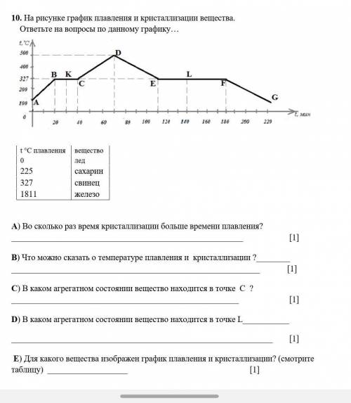 Во сколько раз время кристаллизации больше времени плавления? B) Что можно сказать о температуре пла