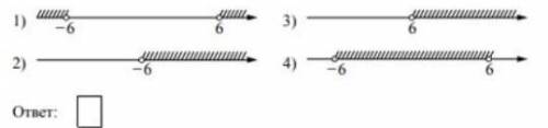 Укажите решение неравенств x^2>36