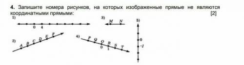 Запишите номера рисунков на каторых изображены прямые не являются координатными прямыми​