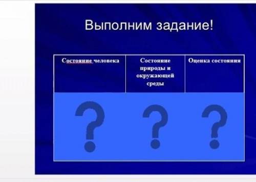 надо сделать по этой таблице приложения .Если что каждые 3 отдельно​