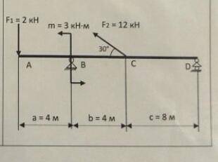 Техническая механика определить реакциии балки на двух опорах
