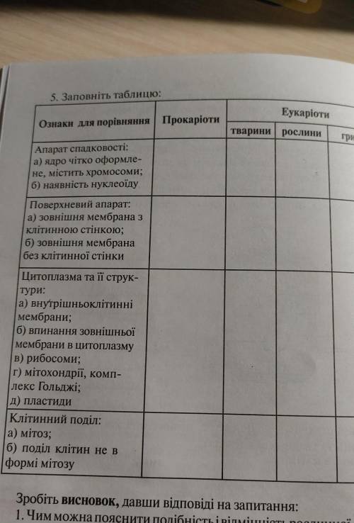 До ть будь ласка,терміново требаОстанній стовбець ГРИБИ​