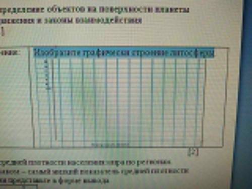 Поверхность литосферы имеет следующее строение: низменности, высота до 200 км от уровня моря;возвыше