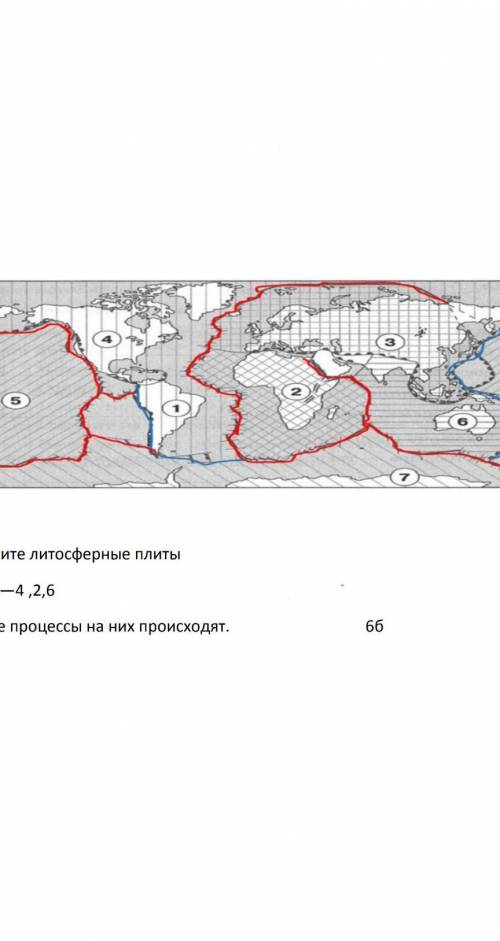 Назовите литосферные плиты 2 4 6 какие процессы происходят ​