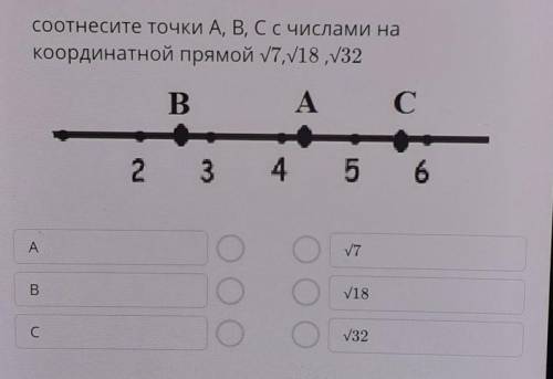 Соотнесите точки A B C с числами на координатной прямой ​