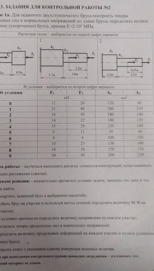 Здравствуйте с технической механикой.У меня 4 вариант, рисунок номер 1. ​