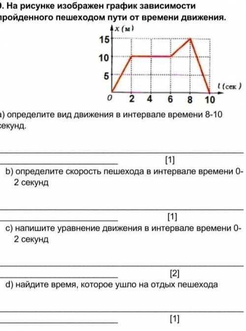 На рисунке изображен график зависимости пройденного пешеходом пути от времени движения. ​