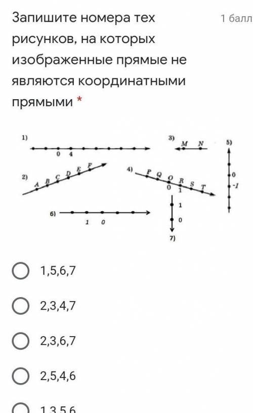 Запишите номера тех рисунков, на которых изображенные прямые не являются координатными прямыми * Под