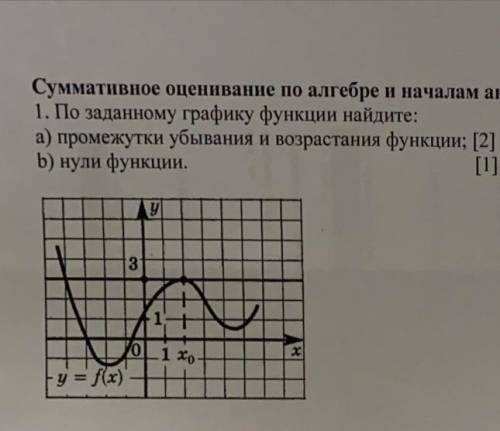 с алгеброй По заданному графику функции найдите: 1) промежутки убывания и возрастанию функции 2) нул