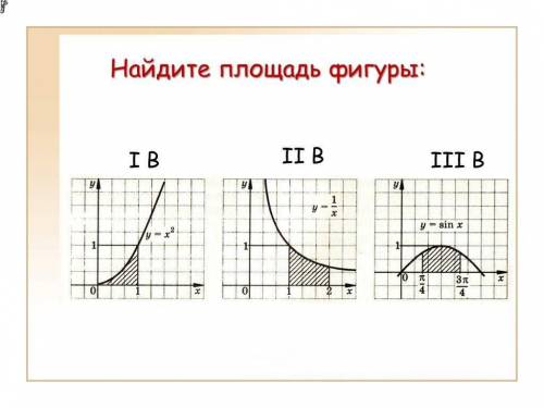 Вычисление площадей с интегралов