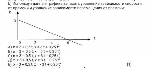 Используя данные графика записать уравнение зависимости от времени