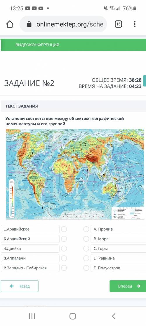 Установи соответствие между объектом географической номенклатуры и его группой.