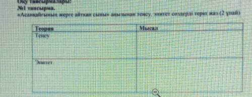 NdNSURE 1 Асан қайғының аса айткан санын аны кынан теңеу, этнитет син Алерді теріп жат 2 ұпай)Теория