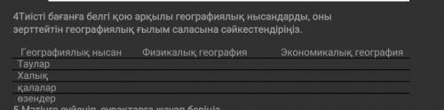 ТЖБ География 1 Токсан 7 Класс​