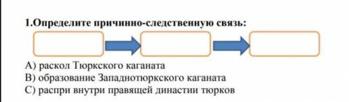 1.Определите причинно-следственную связь: А) раскол Тюркского каганата В) образование Западнотюркско