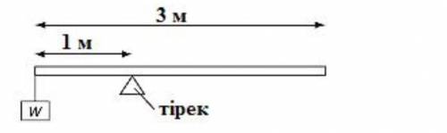 Опора размещается на расстоянии d = 1 м от одного конца однородного стержня длиной L = 3 м. Когда гр