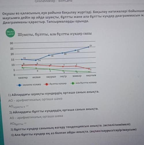 ТАПСЫРМА No2 ОБЩЕЕ ВРЕМЯ: 25:1ВРЕМЯ НА ЗАДАНИЕ: 01:2ТАПСЫРМАНЫҢ МӘТІНІОқушы өз қаласының ауа райына