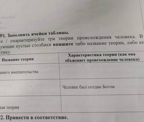 Задание N91. Заполнить ячейки таблицы. Определите / охарактеризуйте три теории происхождения человек