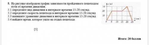 На рисунке изображен график зависимости пройденного пешеходом пути от времени движения. 5.1 определи