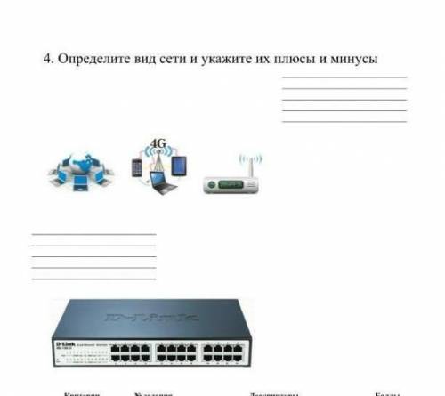 Сор информатика. Кромсоврощ по информатике 8 класс первая четверть.