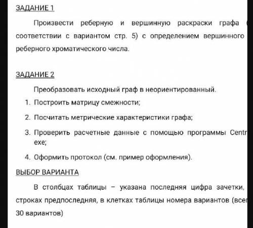 даю, задание сложное и ответственное, глупые ответы не нужны