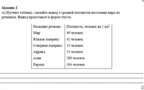 изучите таблицу. сделайте вывод о средней плотности населения мира по регионам . вывод представьте в