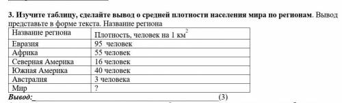 Изучите таблицу, сделайте вывод о средней плотности населения мира по регионам. Вывод представьте в