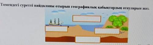 6. Томендегі суретті пайдалана отырып географиялык кабыктардын атауларын жаз.​