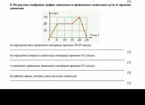 Соч по физика 7 класс 1 четверть​