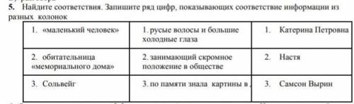 Найдите соответствие. запишите ряд цифр, показывающих соответствия информации из разных колонок