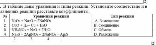 в таблице даны уравнения и типы реакций.Установите соответствие и в уровнениях реакций раставьте коэ