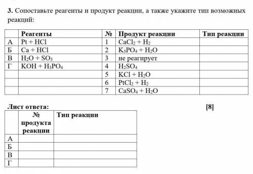 Сопоставить реагенты и продукт реакции,а также указать тип возможных реакций​