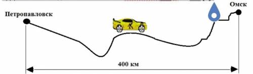 9. Автомобиль едет из г. Петропавловск в г. Омск. Определите: 1) Автомобиль является материальной то