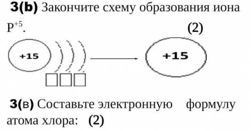 Закончите схему образования иона Р+5.Составьте электронную формулу атома хлора​