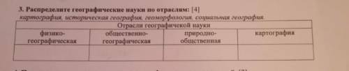 распредели географические науки по отрасли картография,историческая география, геоморфология,социаль