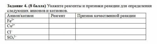 Укажите реагенты и признаки реакции для определения следующих анионов и катионов.