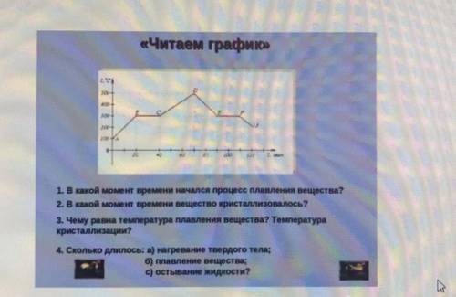 6. На рисунке дан график нагревания и плавления [3] «Читаем графиk» 1. В какой момент времени началс